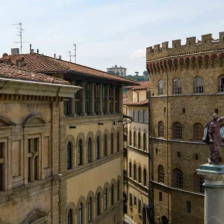Il Tornabuoni The Unbound Collection By Hyatt