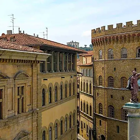 Il Tornabuoni The Unbound Collection By Hyatt 5* Florenz